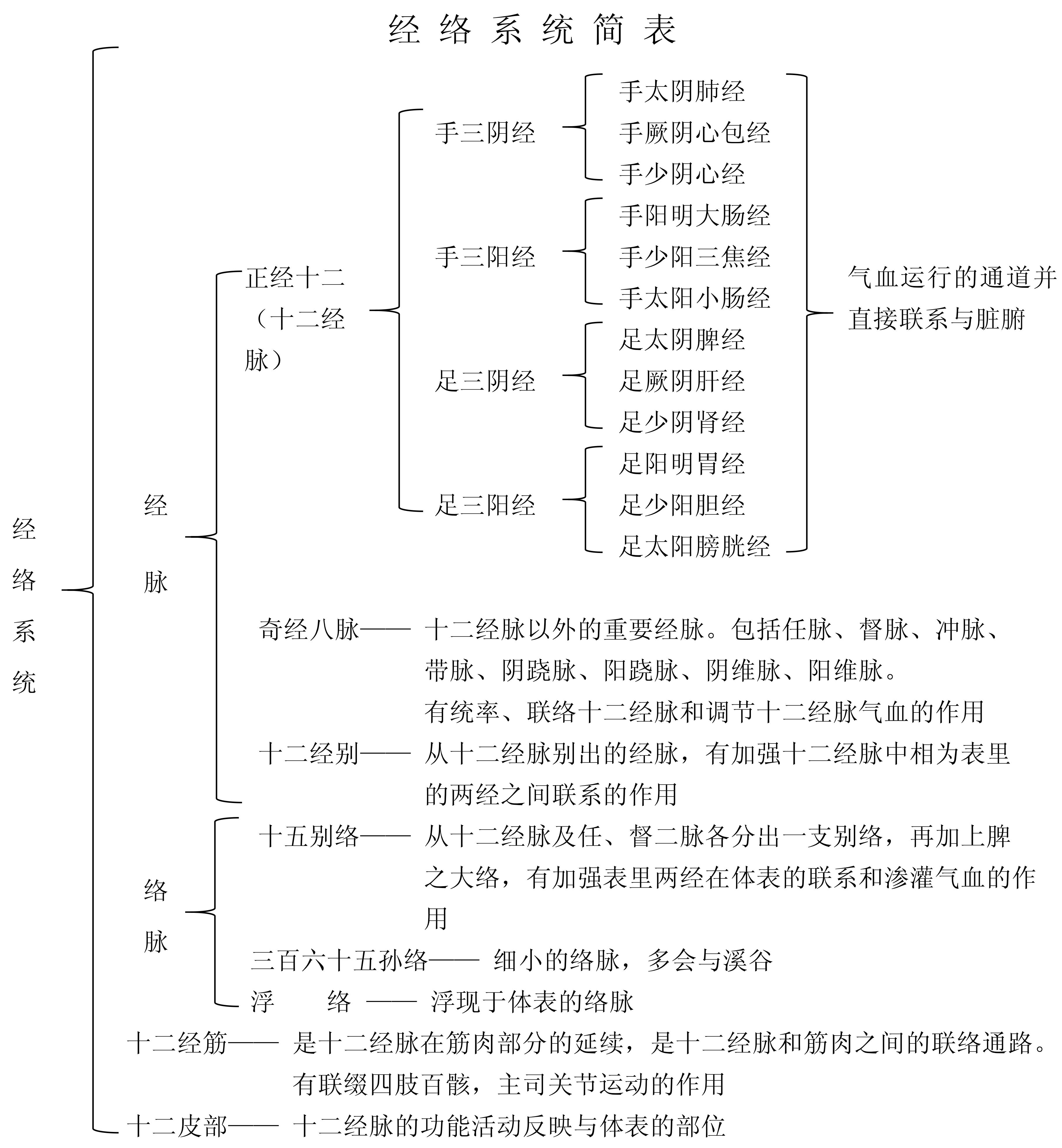 输入图片说明